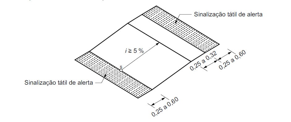Instalação de piso tátil alerta para deficientes visuais